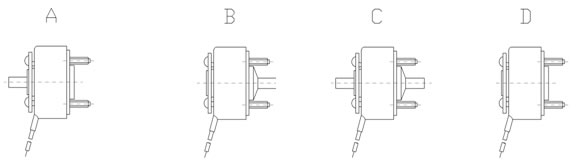A:转矩输出在衔铁一侧 B:转矩输出在基底一侧 C:转矩双向输出 D:以衔铁输出转距 4、旋转角度,旋转方向和轴向位移: RST系列弹子转角电磁铁型号与旋转角度及轴向位移之间的对应关系及旋转方向的表示如表1所示。